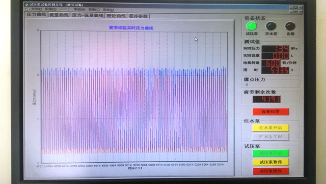 試壓泵控制器